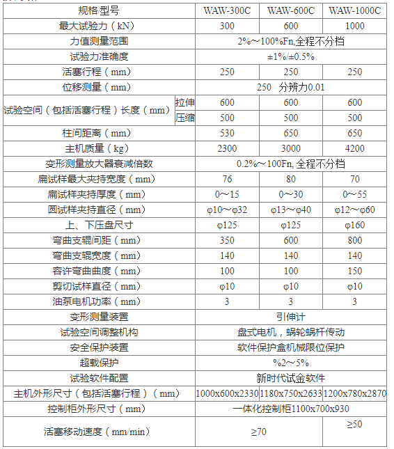 60吨压力试验机